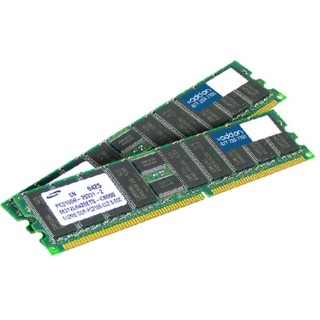 Picture of AddOn AM667D2DFB5/4G x2 JEDEC Standard Factory Original 8GB DDR2-667MHz Fully Buffered ECC Dual Rank 1.8V 240-pin CL5 FBDIMM