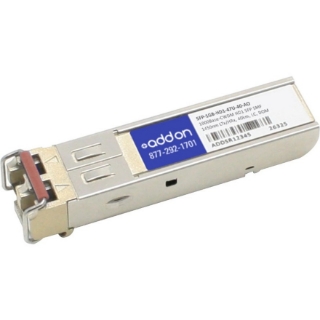 Picture of AddOn SFP Module