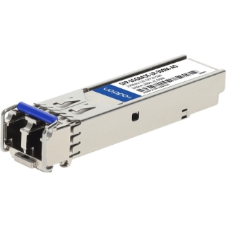 Picture of AddOn SFP28 Module