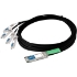 Picture of AddOn Cisco QSFP-4x10G-AC10M Compatible TAA Compliant 40GBase-CU QSFP+ to 4xSFP+ Direct Attach Cable (Active Twinax, 10m)