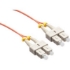 Picture of SC/SC Multimode Duplex OM1 62.5/125 Fiber Optic Cable 8m - TAA Compliant