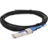 Picture of AddOn Twinaxial Network Cable