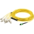 Picture of AddOn Fiber Optic Duplex Fan-Out Network Cable