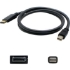 Picture of AddOn DisplayPort/Mini DisplayPort Audio/Video Cable
