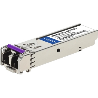 Picture of AddOn SFP+ Module