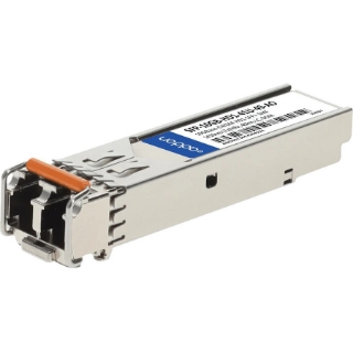 Picture of AddOn SFP+ Module