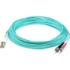 Picture of AddOn 31m LC (Male) to ST (Male) Straight Aqua OM4 Duplex LSZH Fiber Patch Cable