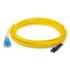 Picture of AddOn Fiber Optic Duplex Patch Network Cable