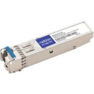 Picture of AddOn ADVA SFP (mini-GBIC) Module