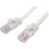 Picture of StarTech.com 5ft White Snagless Cat5e UTP Patch Cable