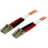 Picture of StarTech.com 3m Fiber Optic Cable - Multimode Duplex 50/125 - OFNP Plenum - LC/LC - OM2 - LC to LC Fiber Patch Cable