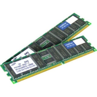 Picture of AddOn Cisco ASA5510-MEM-1GB Compatible 1GB DRAM Upgrade