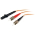 Picture of StarTech.com 1m Fiber Optic Cable - Multimode Duplex 62.5/125 - LSZH - MTRJ/ST - OM1 - MTRJ to ST Fiber Patch Cable