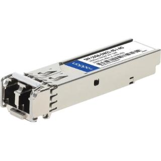 Picture of AddOn SFP+ Module